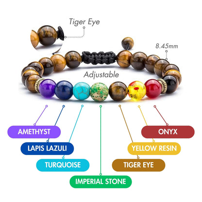 FREE! Tiger Eye Chakra Bracelet - Protection & Balance